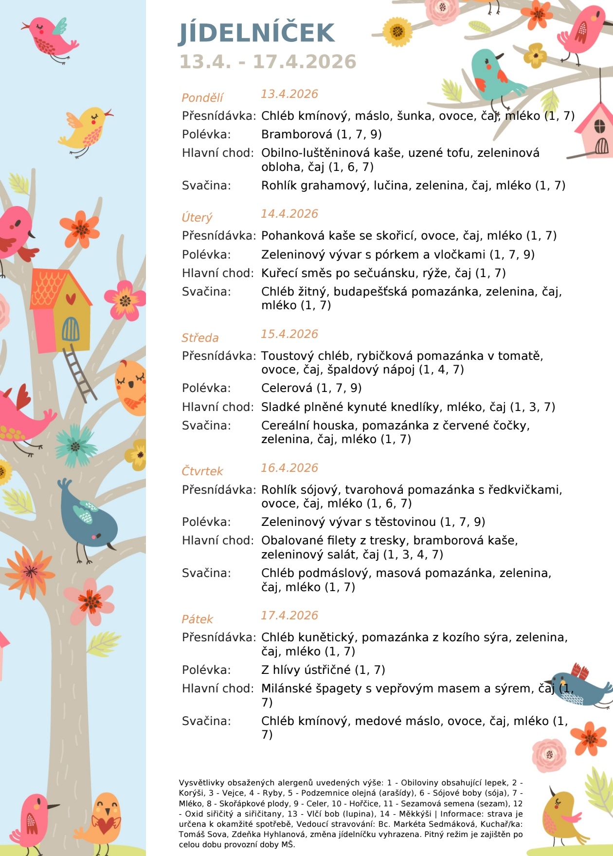 Jídelníček 13.4.-17.4.